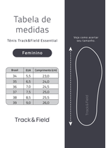 essential-fem