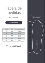 on-running-fem