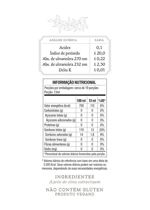 Azeite Blend Sabia- 250ml