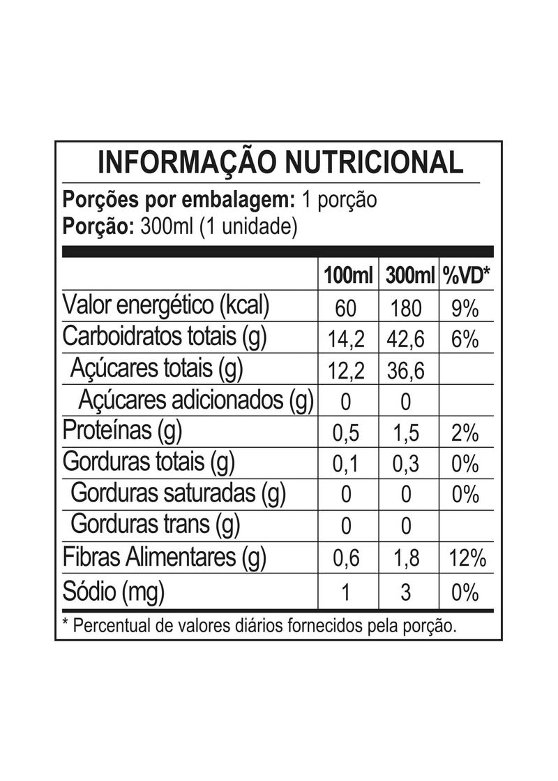 maca-Pera-Tabela-nutricional.jpg