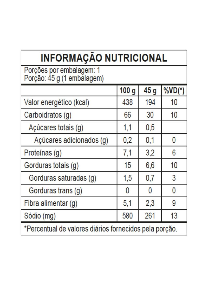 tabela-nutricional-cebola