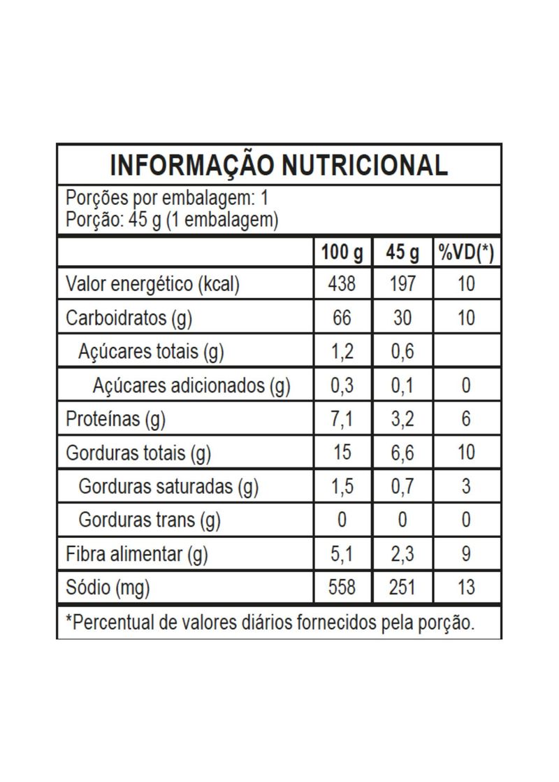 tabela-nutricional-bbq