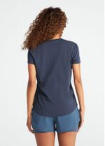 backview